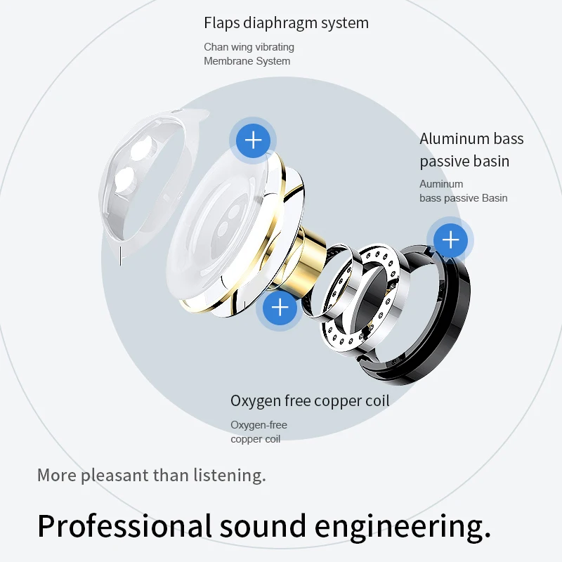 TWS, A3, Bluetooth, беспроводные наушники, Hi-Fi, наушники с зарядным устройством, срок службы, водонепроницаемые, Audifonos Para Celular, для iPhone, Xiaomi