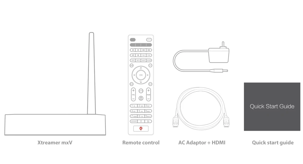 ТВ приставка Procaja K2pro Android 5,1 K2 pro Smart tv Box DVB-S2/T2 2 Гб ОЗУ 16 Гб ПЗУ четырехъядерный S905 4K телеприставка