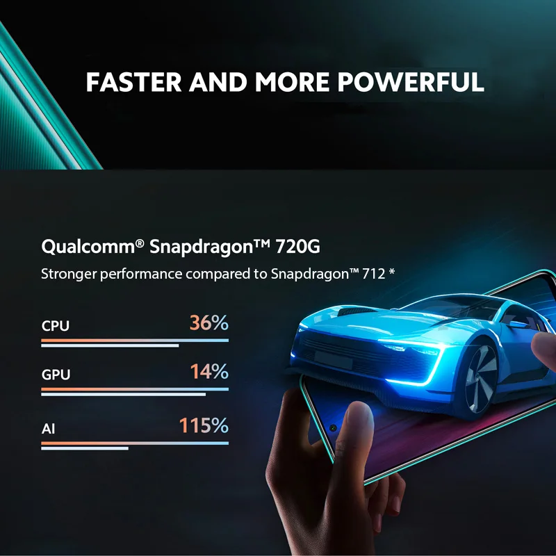Global Version Xiaomi Redmi Note 9 Pro 6GB 64GB / 128GB Snapdragon 720G 64MP AI Quad Cam Smartphone Note 9 Pro 5020mAh 30W QC Global Version Xiaomi Redmi Note 9 Pro 6GB 64GB / 128GB Snapdragon 720G 64MP AI Quad Cam Smartphone Note 9 Pro 5020mAh 30W QC