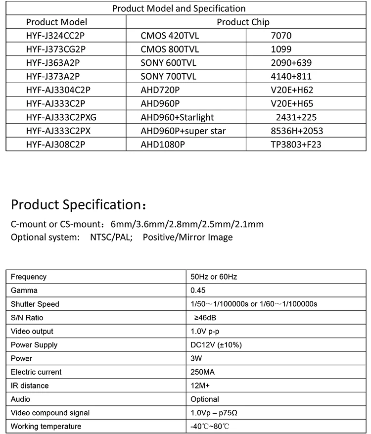 HYFMDVR spot AHD 720P Мегапиксельная камера заднего вида DC12V широкоформатная лодка/грузовик PAL/NTSC