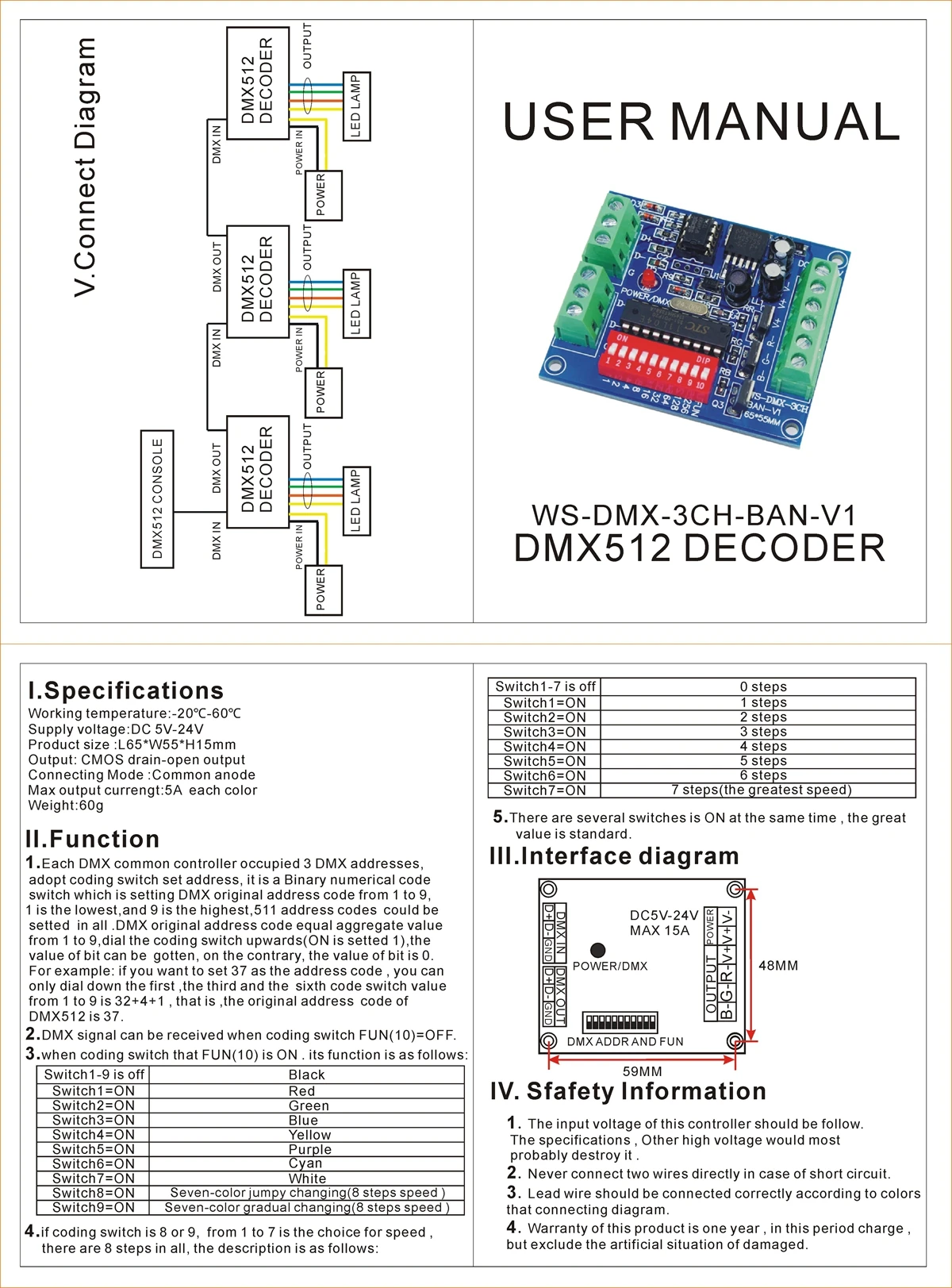 1 шт. 3CH Easy dmx512 контроллер декодер драйвер-RGB полосы модуль дамп узел WS-DMX-3CH-BAN-V1