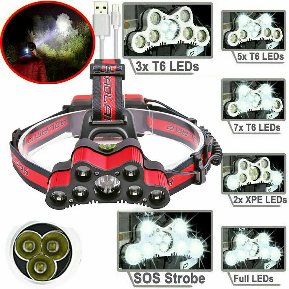 

Mayitr Headlight Waterproof Fishing Hunting Lamp T6 LED Headlamp Head Torch USB Rechargeable Fishing Headlight Work Light