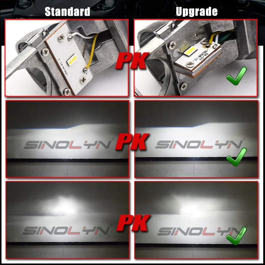 Sinolyn Bi LED линзы H4 9003 Мини Светодиодные проекционные для фар тюнинг 1 5 60 Вт 5500K