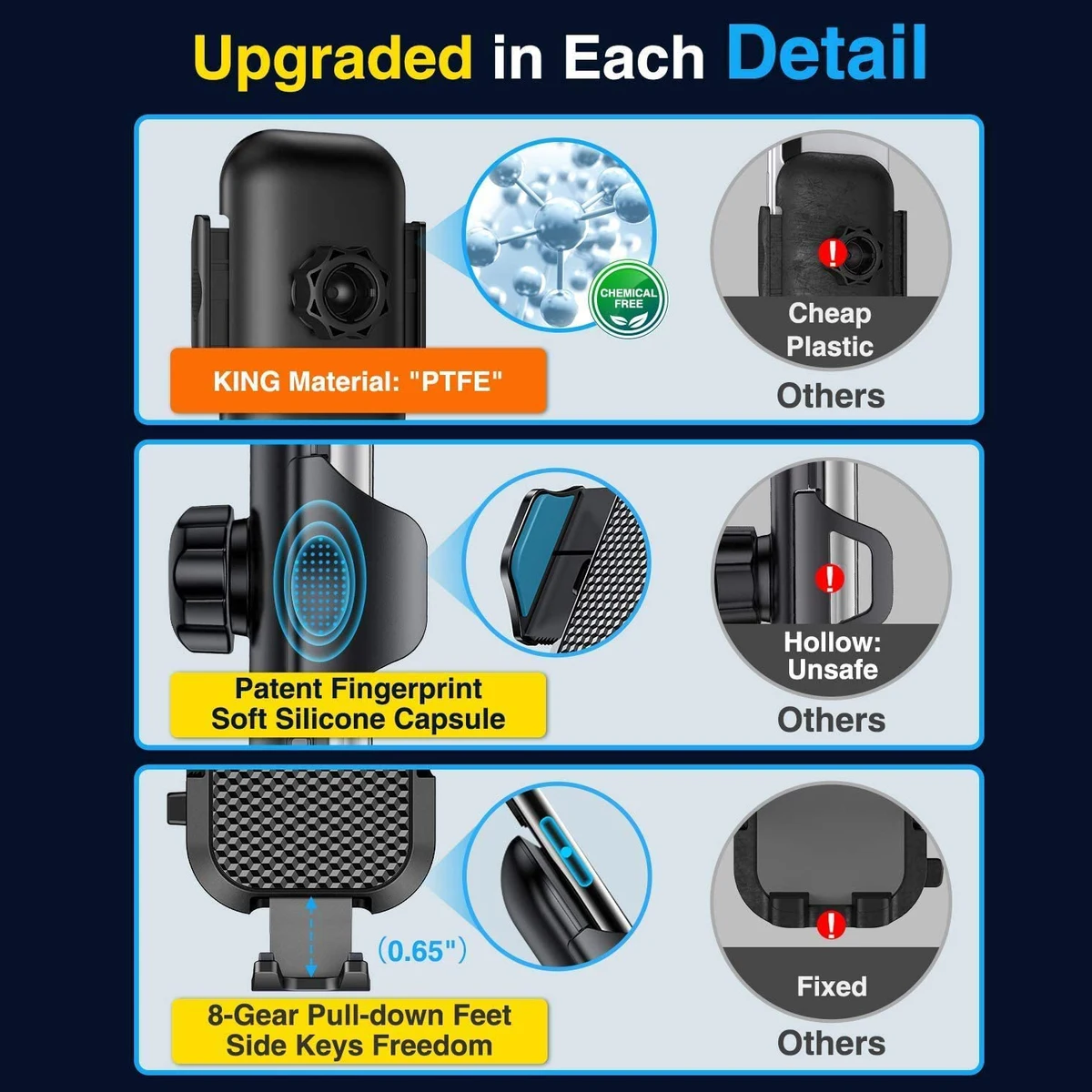 Joyroom Phone Holder for Car【360° Widest View】, Universal Handsfree Phone Mount for iPhone 15 14 13 12 Pro Max Huawei Xiaomi — view 5