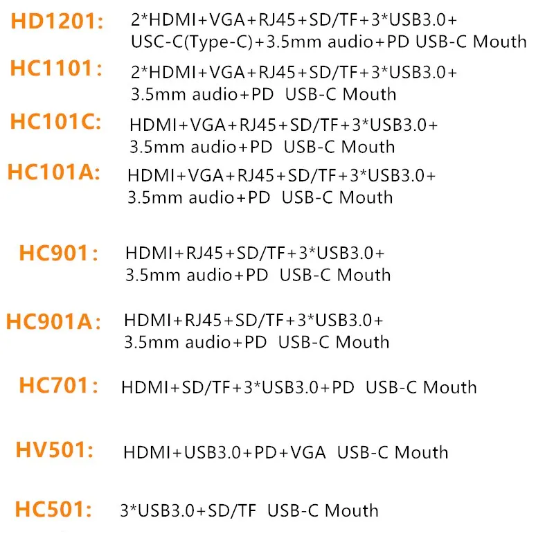 USB адаптер с несколькими портами DP HDMI 4K VGA RJ45|USB-хабы| |