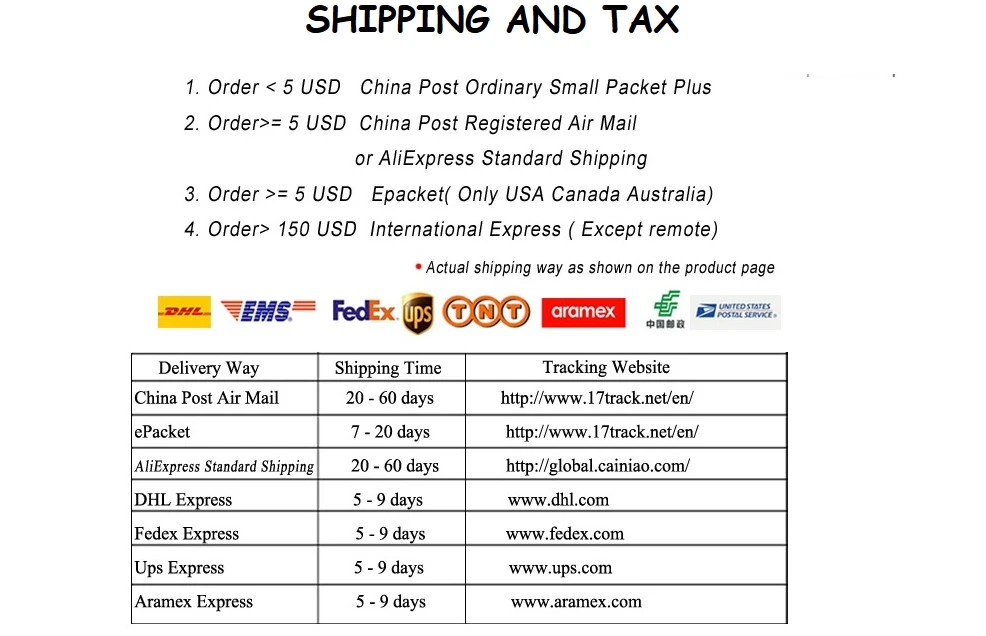 物流情况说明图