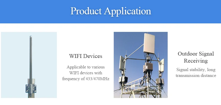Wifi антенна 433 МГц с высоким коэффициентом усиления 6dBi TX400-BLG-60 N-J интерфейс стекловолокна ненаправленная антенна для модем-маршрутизатор
