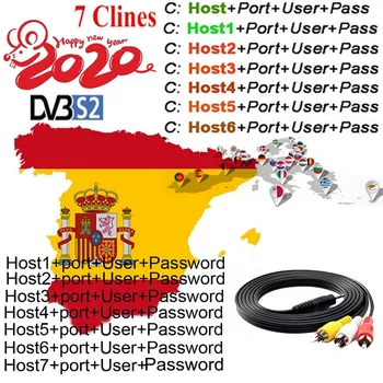 

Germany Cccam cline for 1 year Europe CCCAM Spain Portugal Poland stable for DVB-S2 satellite receiver headset