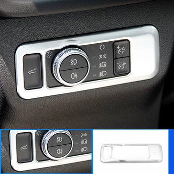 

Car Styling Accessories For Ford Escape Kuga 2020 Interior ABS Center Control Button Frame Cover Trim 2pcs