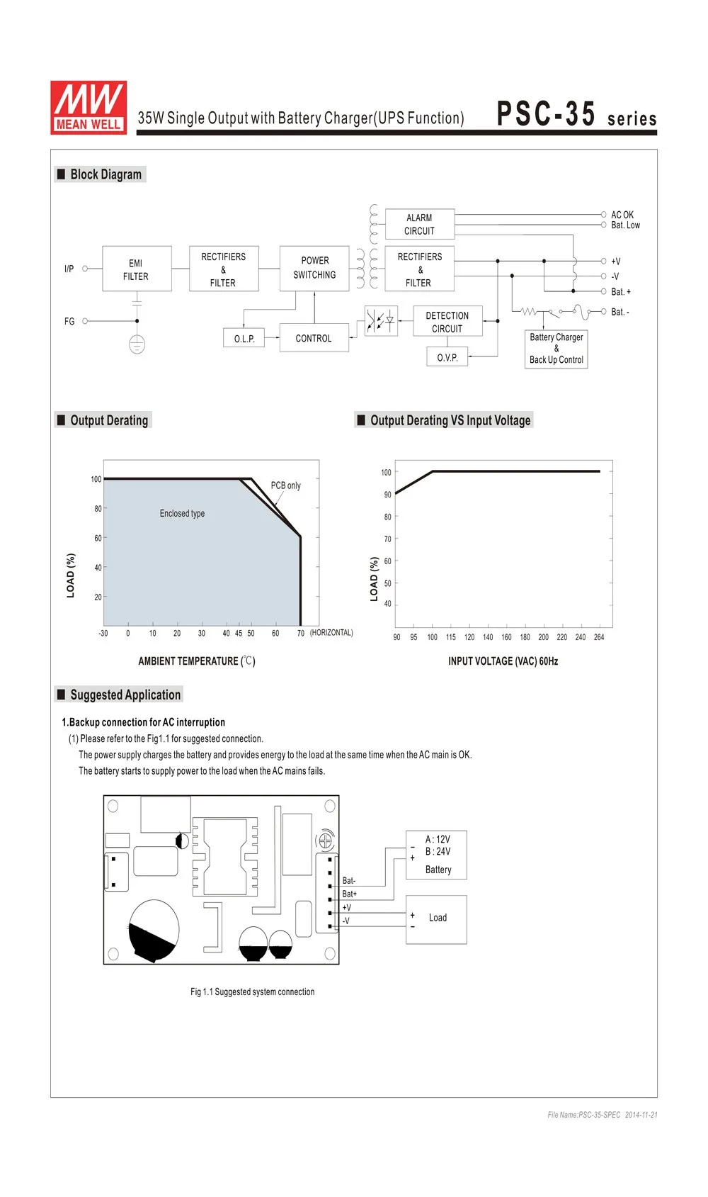 MEAN WELL PSC-35A-C 35W импульсный источник питания 13,8 V 13,8 V DC 1.7A 0.9A закрытый тип с зарядным устройством батареи(функция UPS