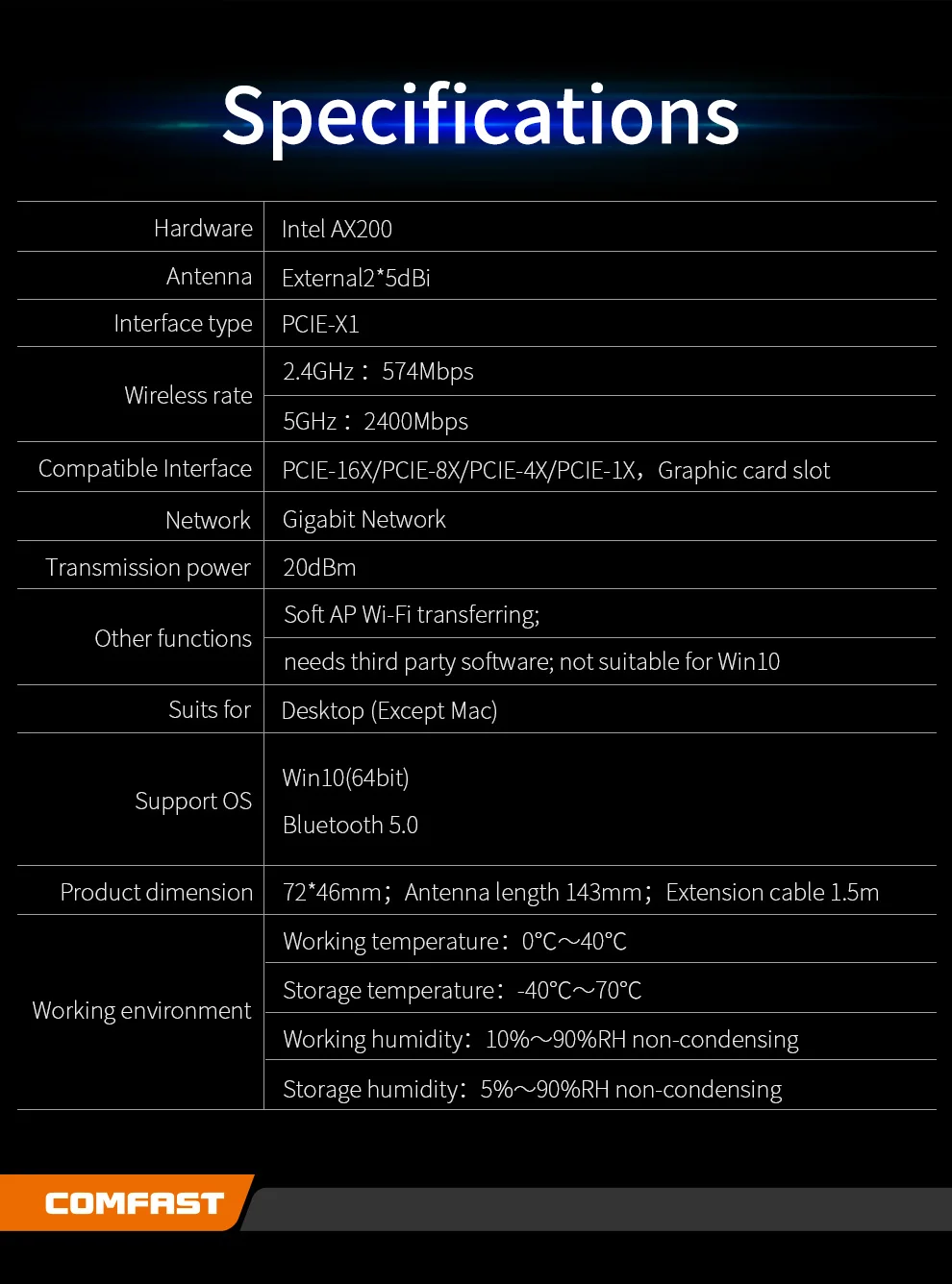 CF-AX200-plusDetails page_21