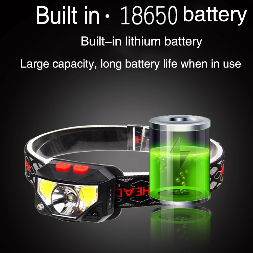 5W 800LM USB фара для велосипеда спортивные товары Головной фонарь лампа налобный фонарь перезаряжаемая Рыбалка Кемпинг Туризм сильный свет