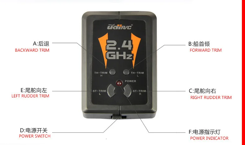 2,4G 4CH пульт дистанционного управления RC лодка скоростная лодка детская игрушка водная скоростная лодка летние игрушки