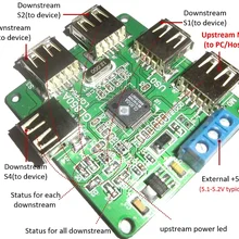 GL850A USB2.0 концентратор данных линия концентрация контроллер 1 сопротивление 4 само/автобус Питание двойной режим модуль