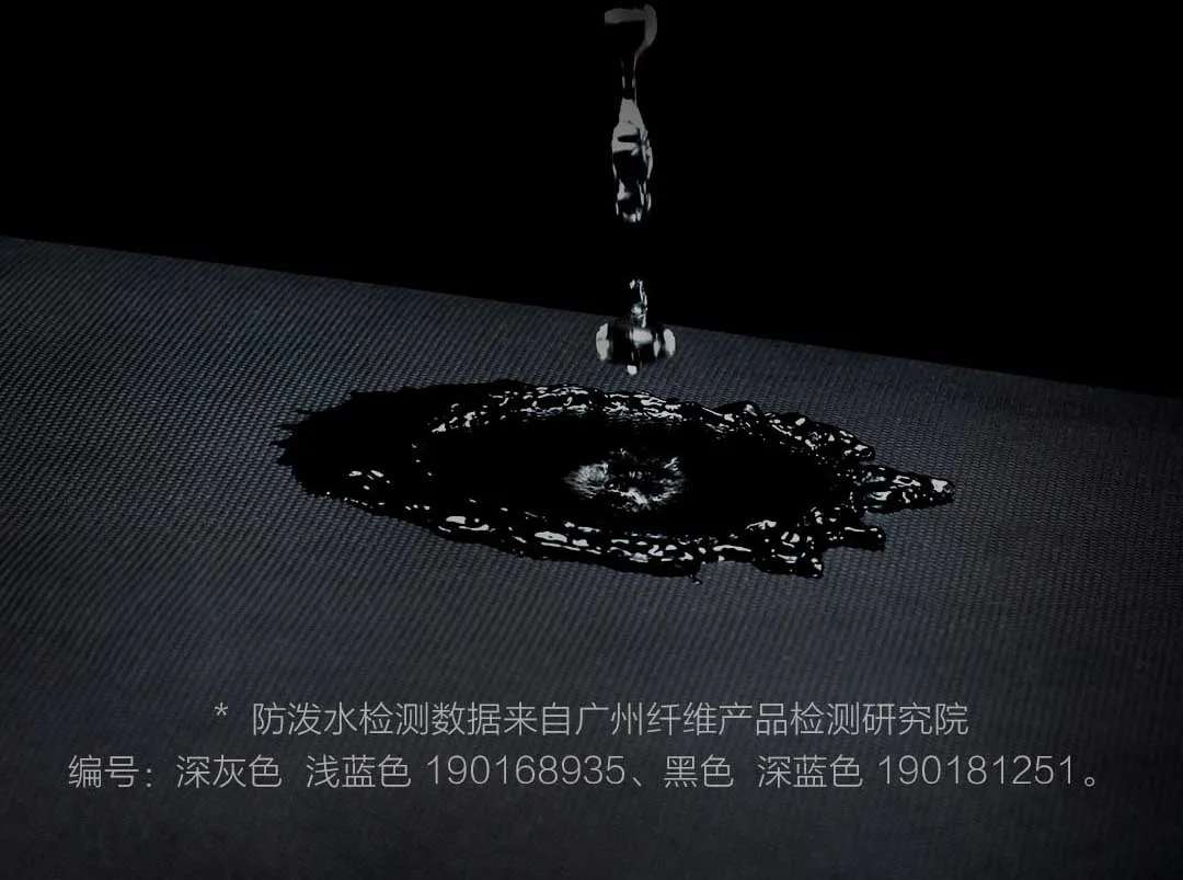 Xiaomi Mijia классический деловой рюкзак 2 уровня 4 водоотталкивающий декомпрессионный амортизационный 15,6 дюймовый компьютерный деловой рюкзак