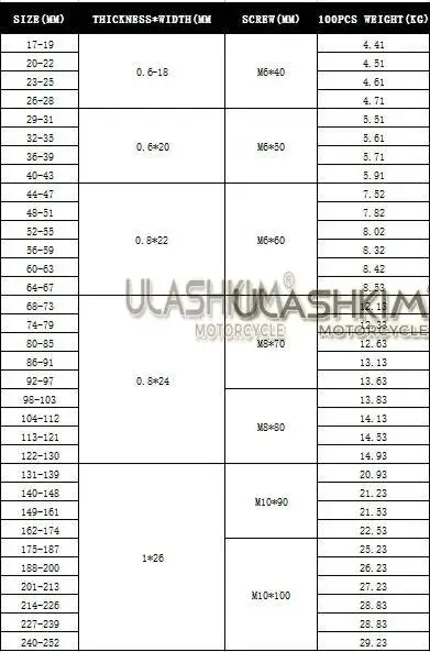 Универсальный 17-130 мм долг Нержавеющая сталь мотоцикл выхлопной банджо зажим для слипоны Тип мотоцикл глушитель