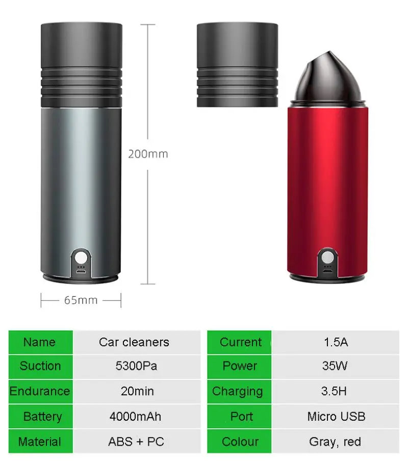 Бытовой пылесос, портативный беспроводной ручной автомобильный пылесос, мощная мощность 5300Pa для салона автомобиля и очистки компьютера