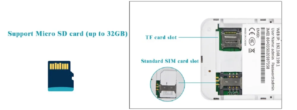 modem router combos DongZhenHua MF903 Portable 3G 4G Lte Router Wireless Pocket Wi Fi Mobile Hotspot Mini Car USB 4g WIFI Router With Sim Card Slot router range extender