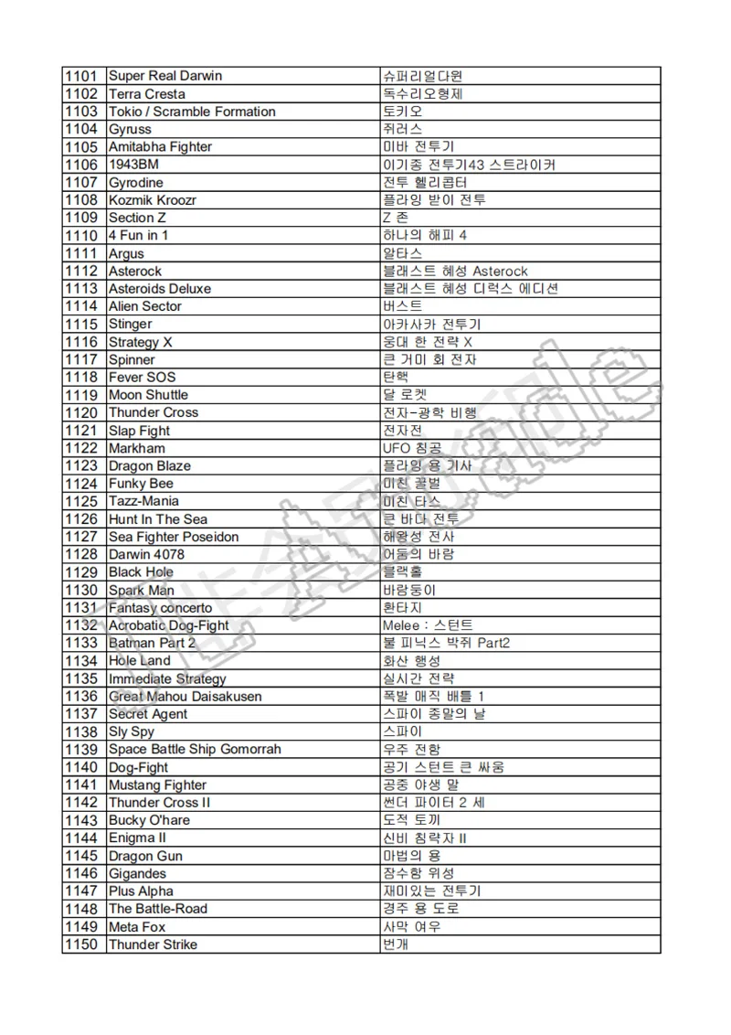 2500 В 1 Pandora box 9D аркадный набор джойстиков diy, WM-12V питание+ кнопка Hape+ копировальный джойстик sanwa+ кабель jamma+ динамик и сеть