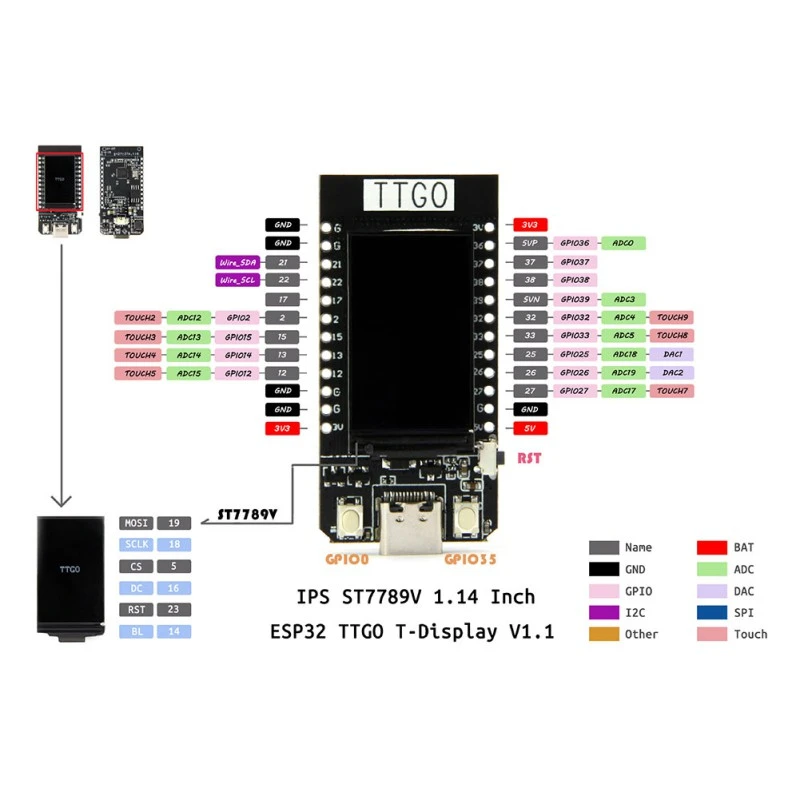 1PC TTGO t-display ESP32WiFi bluetooth module 1.14 inch LCD development board