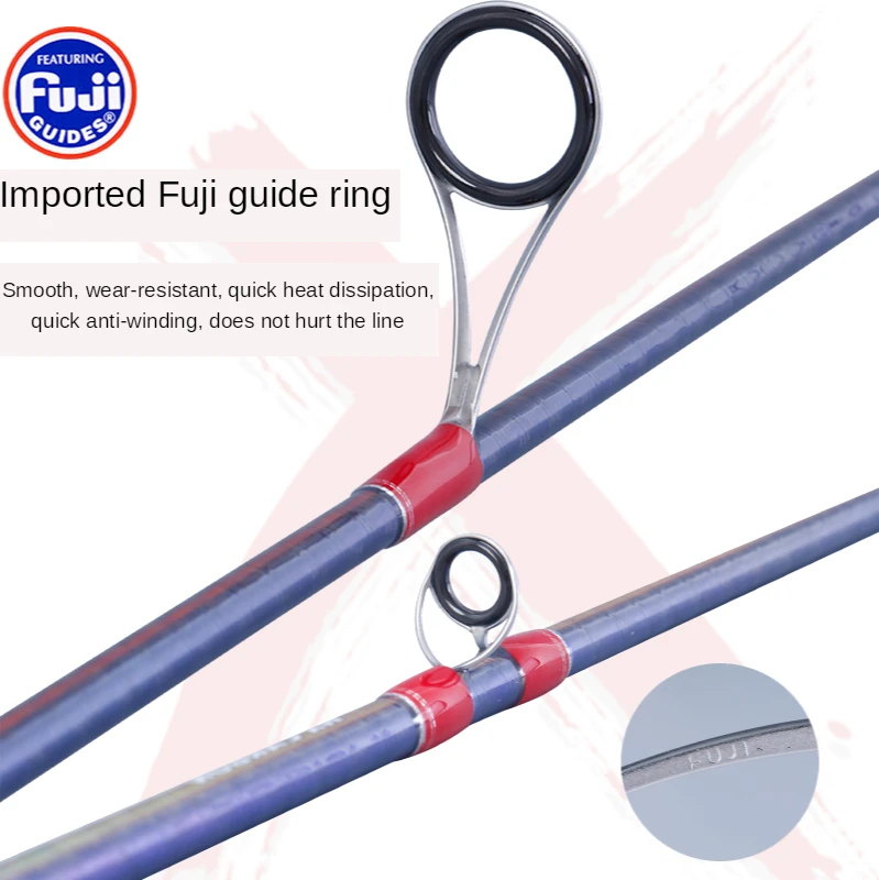PURELURE Spinning Rod and Casting Rod Combo High Carbon universal long throwing Fishing Rod in FUJI accessories, plus Reel ► Photo 3/5
