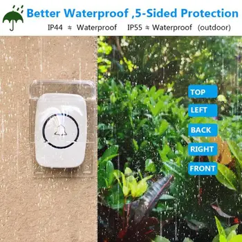 

Waterproof Outdoor Doorbell Protective Rain Cover Wireless Smart Door Bell Chime Button Transmitter Launcher Protection Case