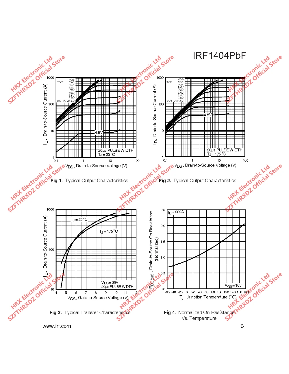 IRF1404PBF TO220 IRF1404-220 50 шт./трубки MOSFET 40V 202A(50 шт