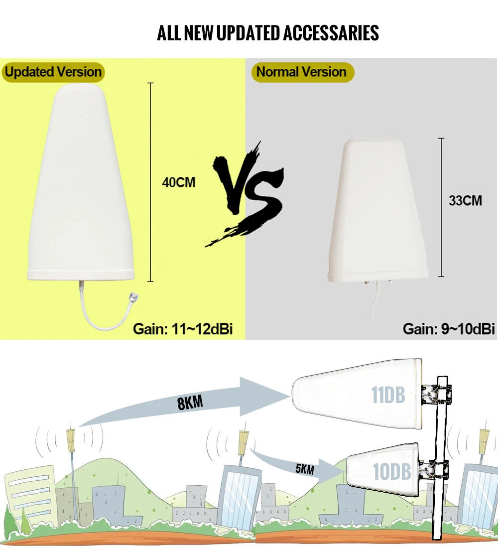 LCD Display for Xiaomi Mi 9 Lite Original Amoled