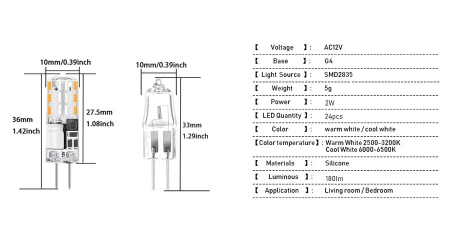 10 шт 360 Угол луча мини G4 светодиодные лампы 12 В Smd3014 не мерцающие, светодиодные силиконовые лампы для кристальных сменная галогенная лампа лампы