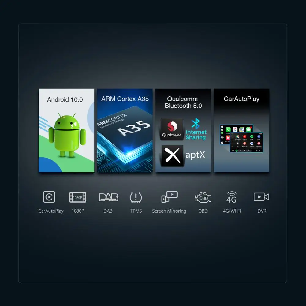 XTRONS Android 10 0 Qualcomm Bluetooth 5 Автомобильный мультимедийный стерео плеер для Toyota RAV4 Corolla