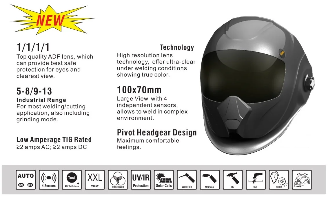 Máscara de soldadura SAFEUP con oscurecimiento automático USB TYPE-C, ajustable, MIG MMA, lente 4/5-8/9-13