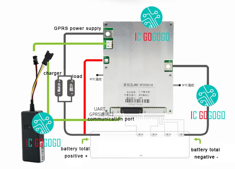 20S 72V 60V ионная литиевая Lifepo4 плата защиты батареи дистанционного GPRS выключения питания позиционирования коммуникационная плата интерфейса UART Smart JBD BMS gps