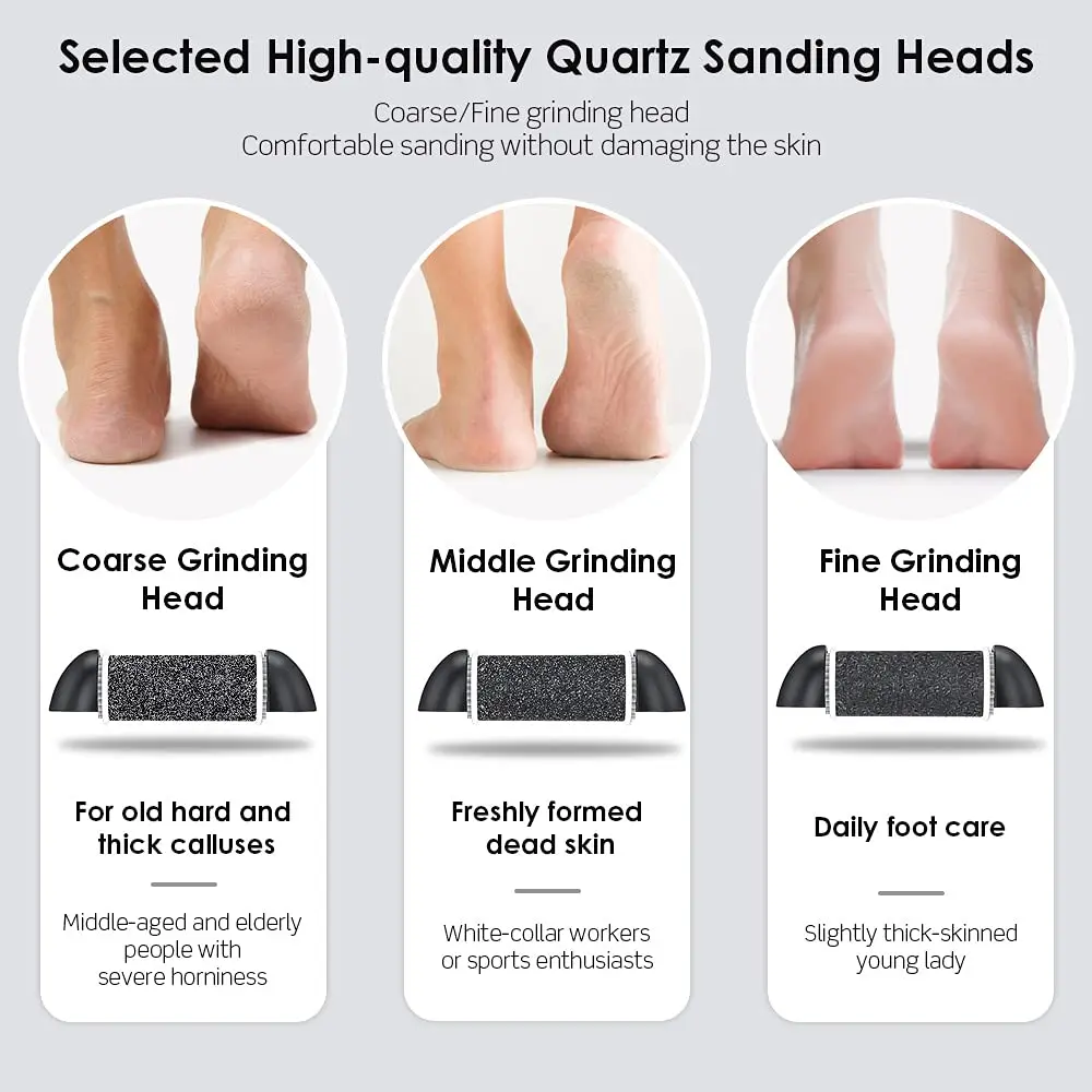 Waterproof Charged Electric Foot File for Heels Grinding Pedicure Tools Professional Foot Care Tool Dead Hard Skin Callus USB