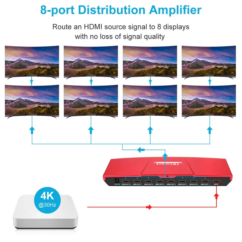 Сплиттер HDMI 1x8 8 портов сплиттер 1 дюйм разрешение до Ultra HD 4K 30 Гц Поддержка