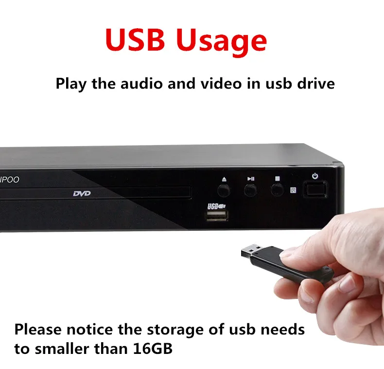 LONPOO новейший dvd-плеер портативный USB 2,0 dvd-плеер мультимедийный цифровой DVD ТВ Поддержка HDMI Функция Черный