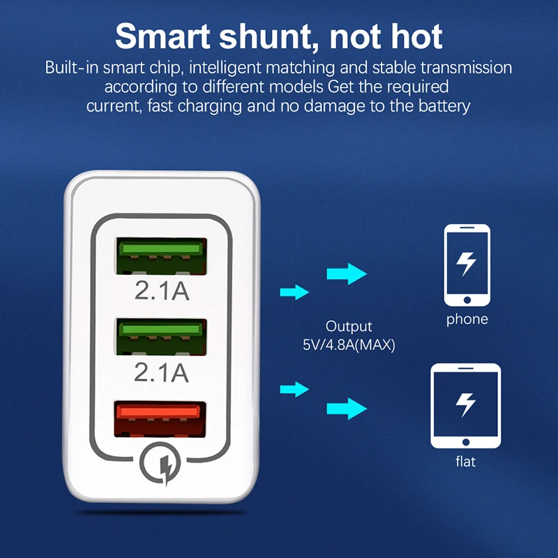 3 порта USB настенное зарядное устройство QC3.0 быстрое зарядное устройство s 5 V/2.4A 18W Быстрая зарядка для samsung Xiaomi huawei iPad iPhone Micro type-C кабель