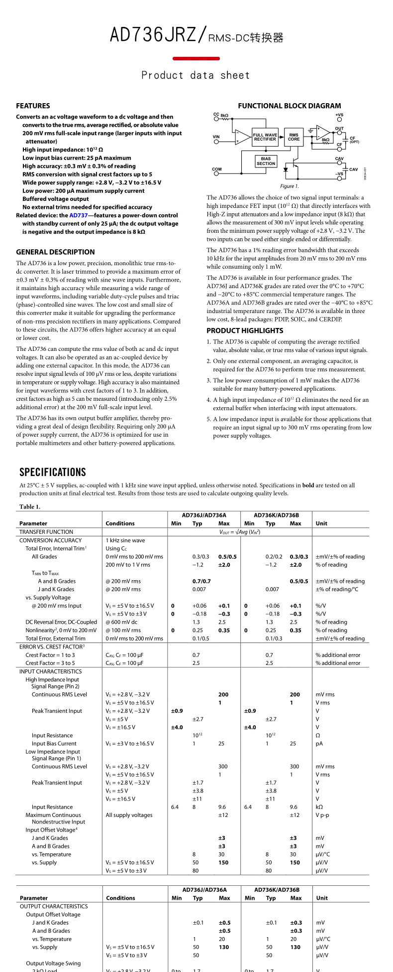 gWySivumxdSt8bVj0zlhnChQi5RhUSddi3Y/