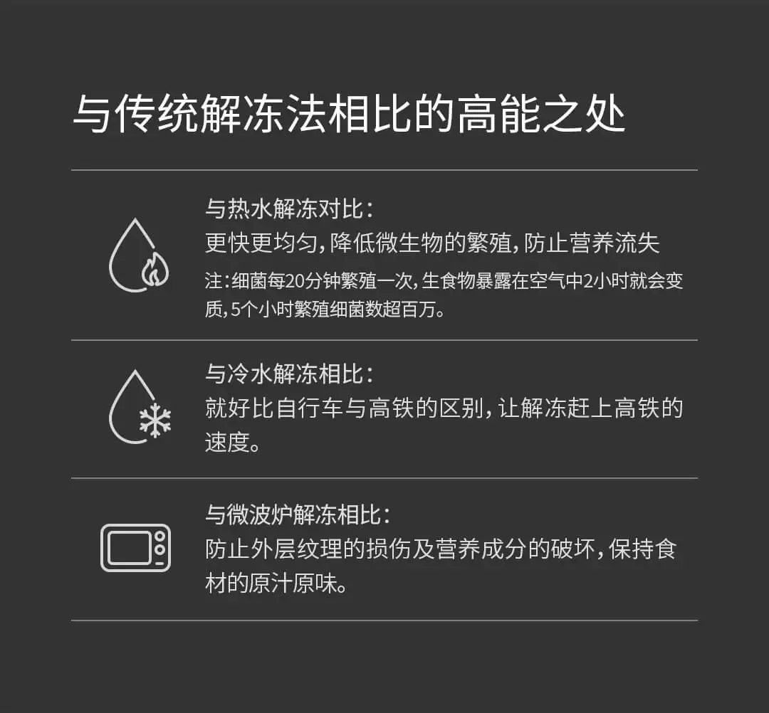 Оригинальная Xiaomi Mijia Huohou суперпроводящая тарелка для разморозки, естественная технология разморозки, черный ускоритель для приготовления овощей