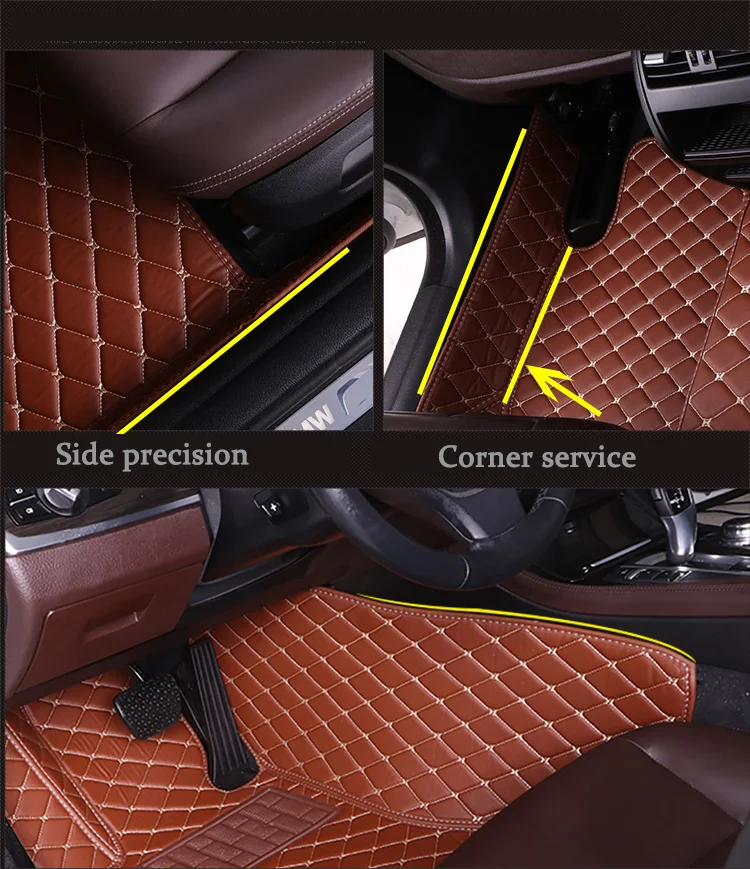 Tapis de sol de voiture en cuir sur mesure pour VW Volkswagen Polo,tapis, tapis,repose-pieds,accessoires,2011- Price for 5 seats[H] - Cdiscount Auto