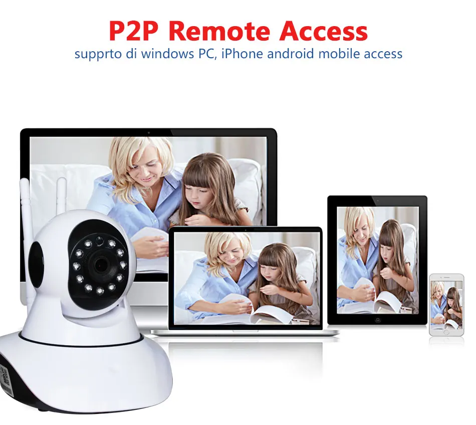 Беспроводная ip камера видеонаблюдения V380 1080P Wi Fi HD 355 градусов PTZ IR CUT ROBOT3 SD H.264