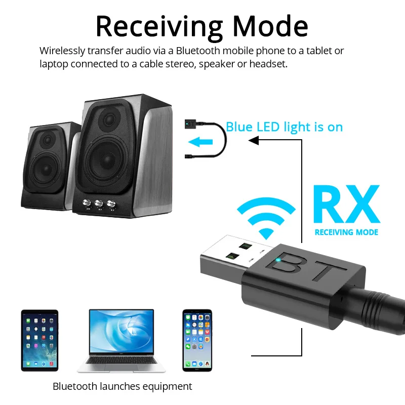 FONKEN Bluetooth 5,0 адаптер 2в1 передатчик приемник Мини беспроводной USB Donggle адаптер 3,5 мм Музыка AUX аудио усилитель сигнала