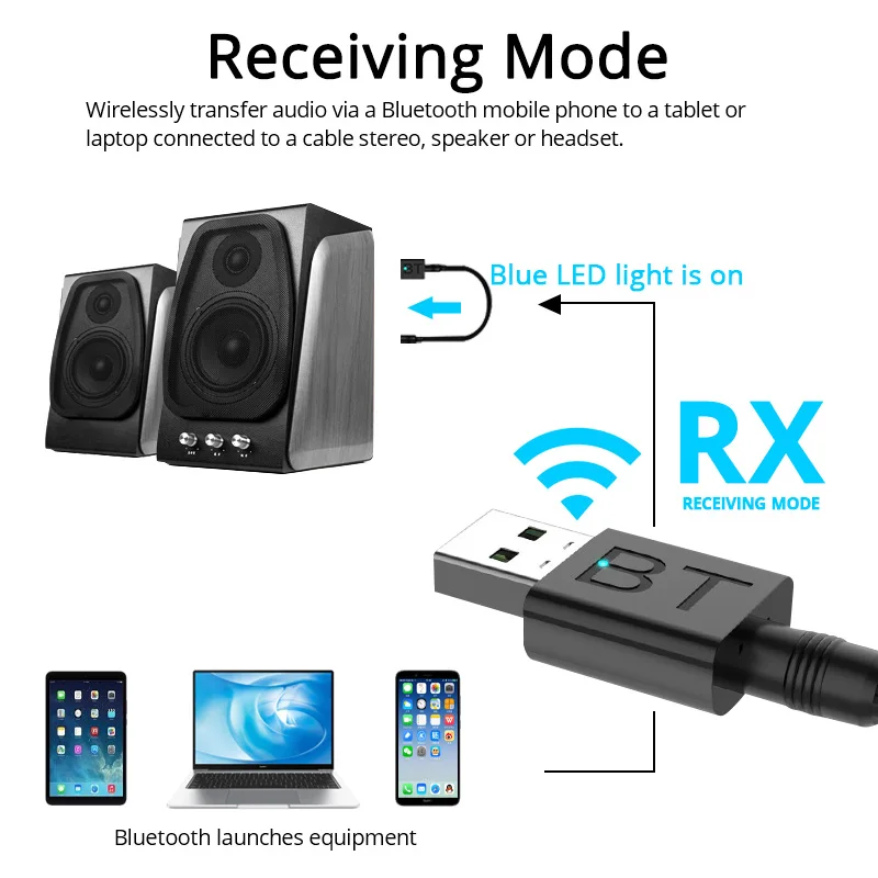 FONKEN Bluetooth 5 0 Adapter 2in1 Transmitter Receiver Mini Wireless USB Donggle Adapter 3 5mm Music 4