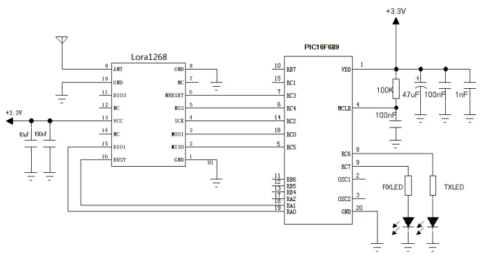 G-NiceRF 433 МГц LoRa1268 SX1268 LoRa RF модуль 22dBm 160 МВт 10ppm SPI Ультра низкое потребление