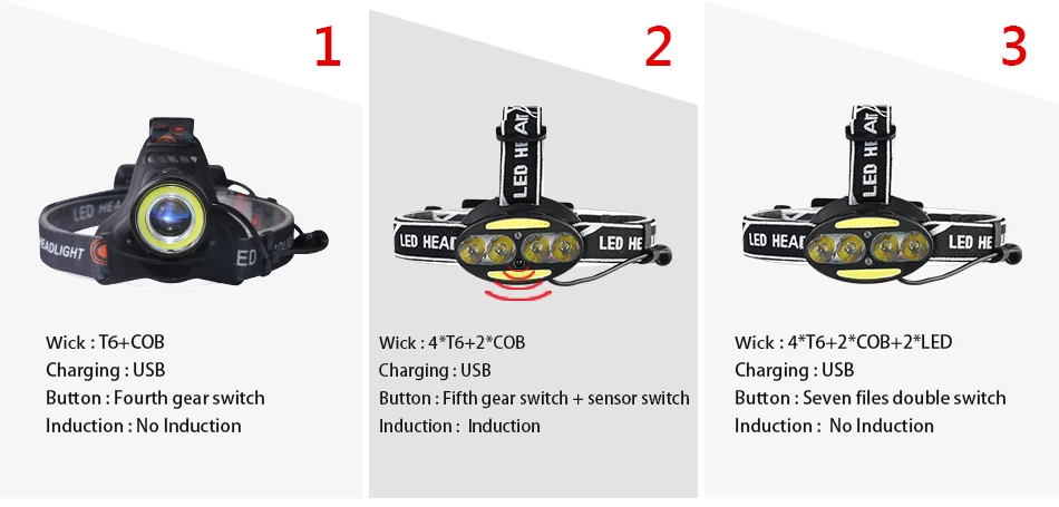 headlight 8000 lumen headlamp 4* t6+2*cob+2*red led headlamps usb 18650 Infrared Induction head lamp head torch rechargeable