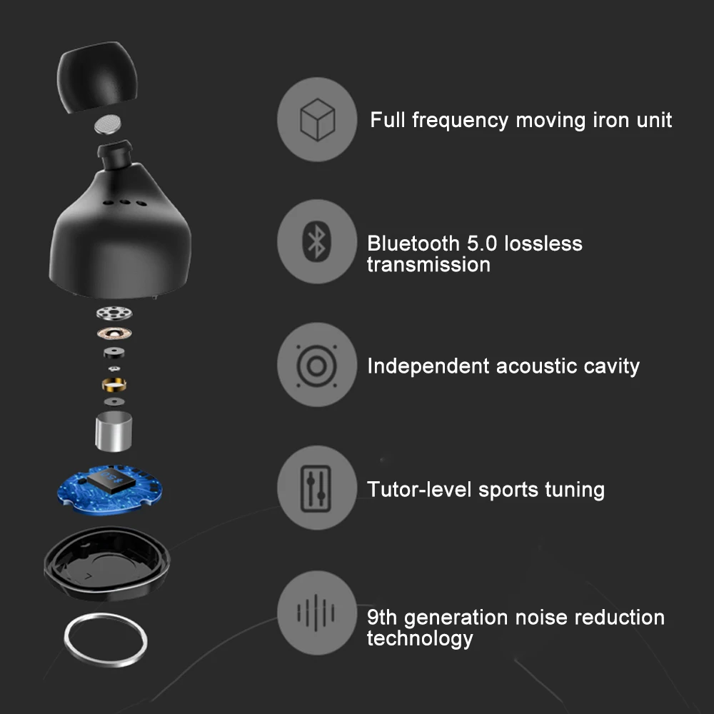 TWS X13 настоящие беспроводные стерео наушники Bluetooth 5,0 наушники IPX7 вкладыши с 5000 мАч Зарядное устройство для iPhone