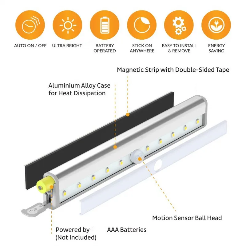  Wireless LED Under Cabinet Light PIR Motion Sensor Lamp 6/10 LEDs for Wardrobe Cupboard Closet Kitc - 4000271835742
