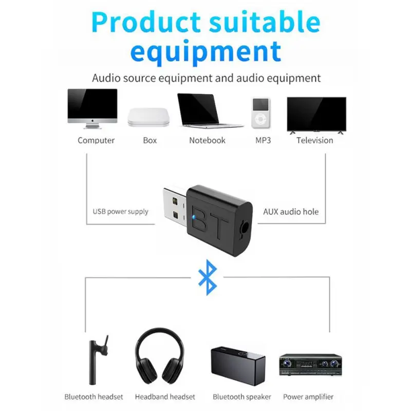 Быстрая USB Bluetooth 5,0 передатчик приемник беспроводной аудио ключ AUX порт адаптер Bluetooth передатчик приемник