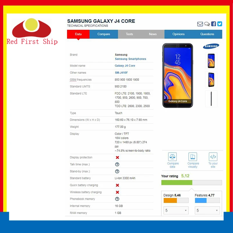 10 шт./лот для Samsung Galaxy J4 + Plus J415 J415F/J4 Core J410/J6 J6 J610 ЖК дисплей кодирующий