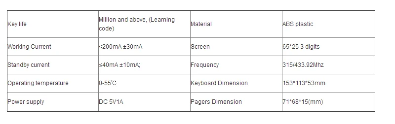 81788edba7ed788d51bcf030b553294
