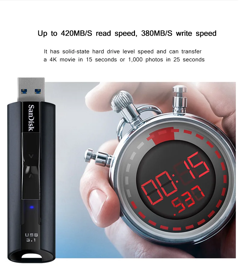 SanDisk USB 3,1 флеш-накопитель 256 Гб карта памяти устройство для хранения 128 ГБ USB флеш-накопитель Флешка-ручка флеш-память USB